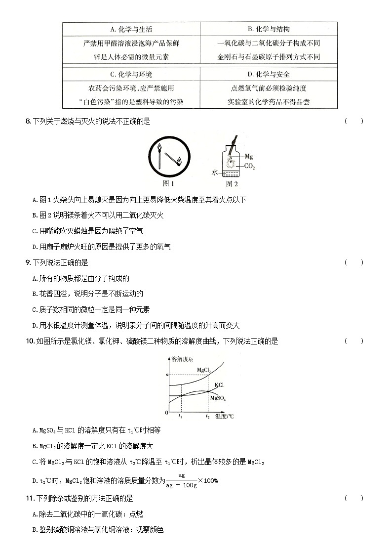 2022年广东省中考试化学考前冲刺卷 (word版含答案)第2页