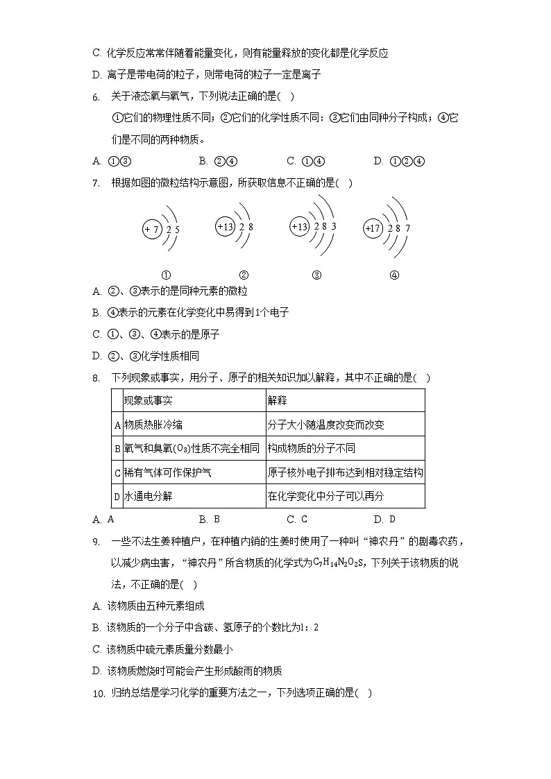 2022年山东省聊城市中考化学模拟试卷(word版无答案)第2页