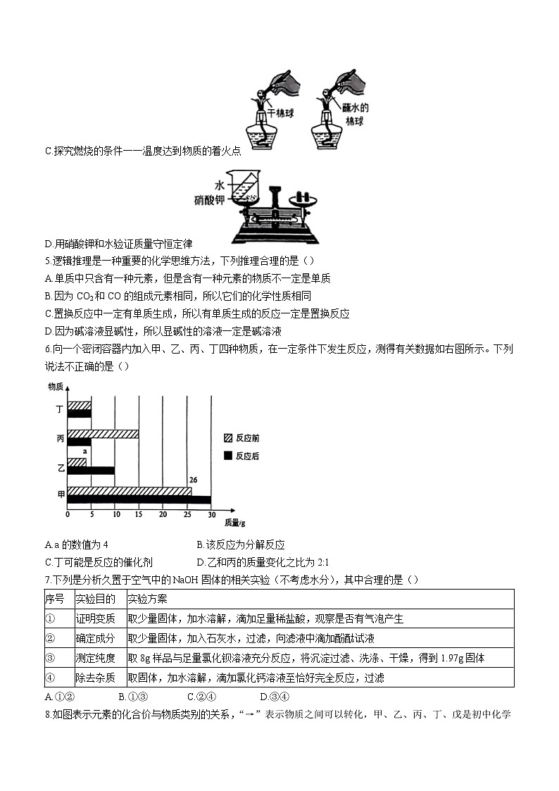 2022年山东省枣庄市峄城区中考一模化学试题（无答案）02