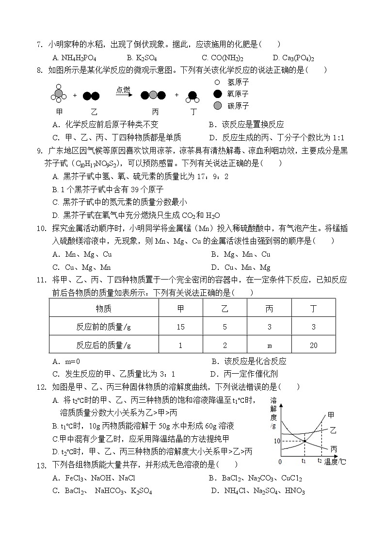 2022年广东省东莞市六校第二学期九年级第一次联考（一模）化学卷第2页