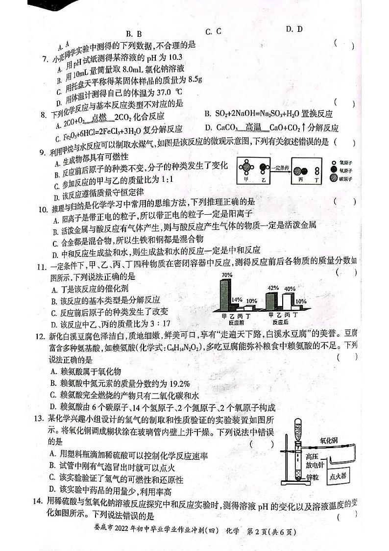 2022年湖南省娄底市初中毕业学业作业冲刺（四）化学试题（含答案）02