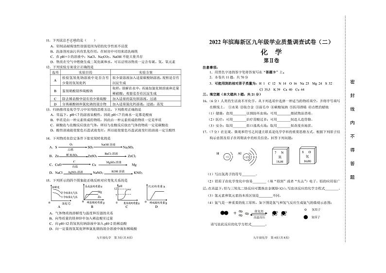 滨海新区-2022九年级化学二模试卷（定稿）第2页