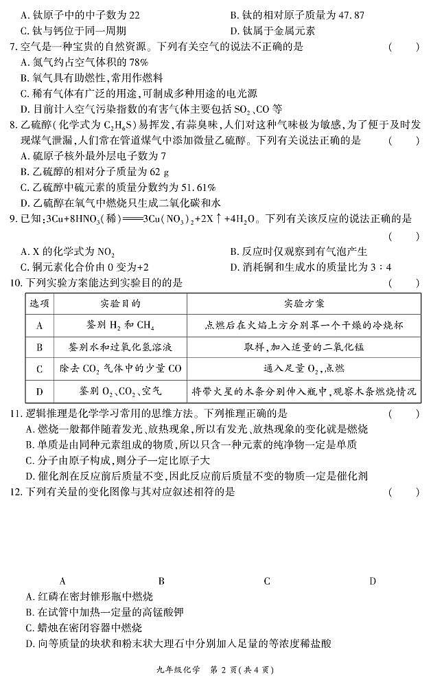 2022年四川省广安市岳池县九年级一模化学（试卷）第2页