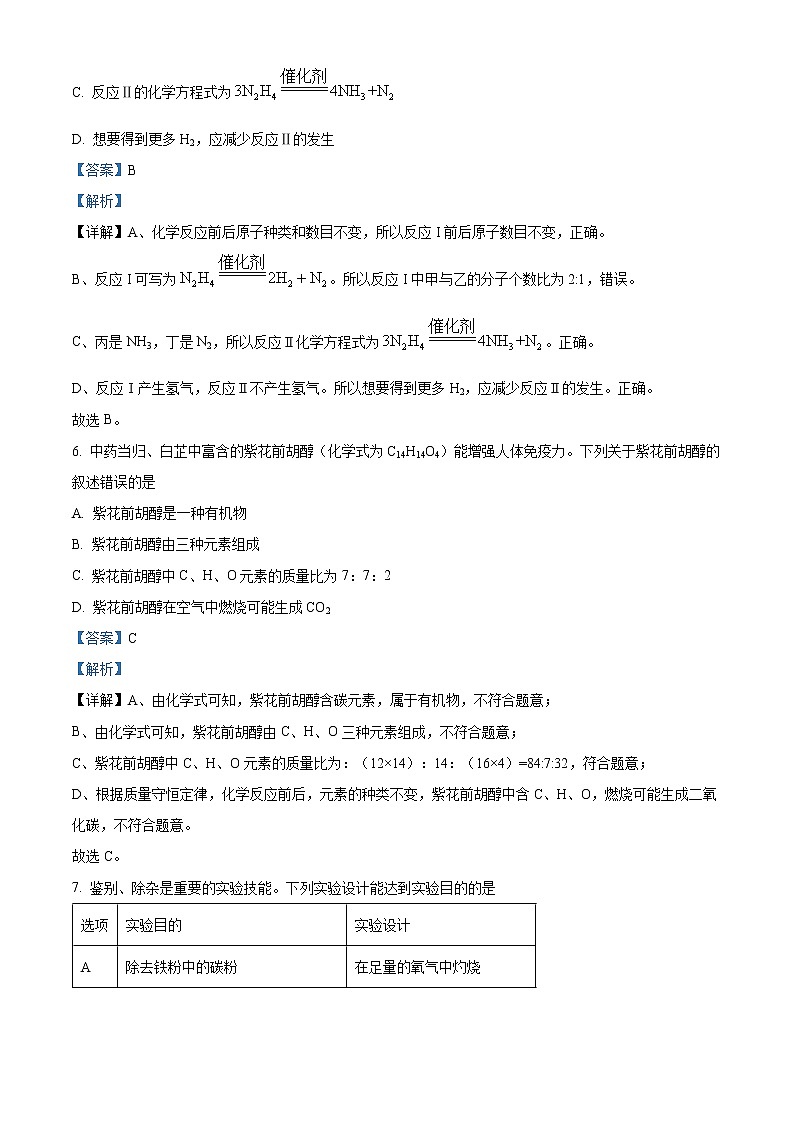 2022年四川省广元市剑阁县九年级一模化学（答案）第3页