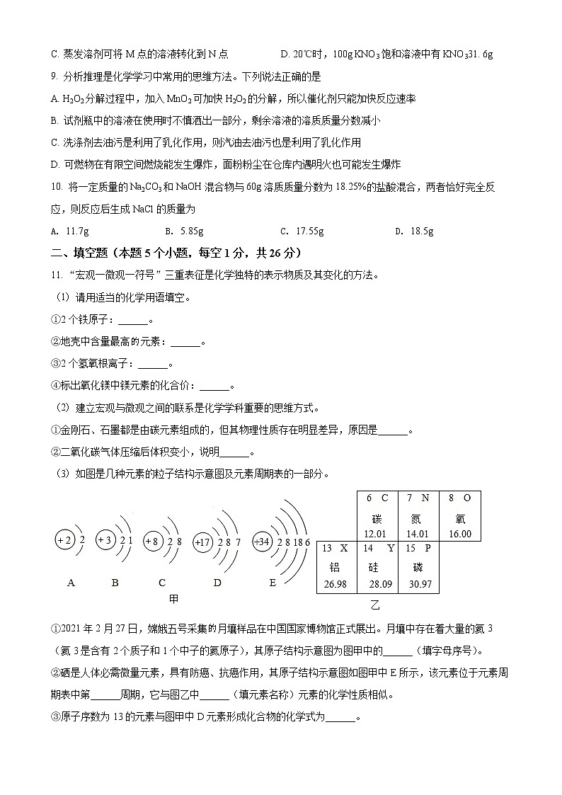 2022年四川省广元市剑阁县九年级一模化学（试卷）第3页