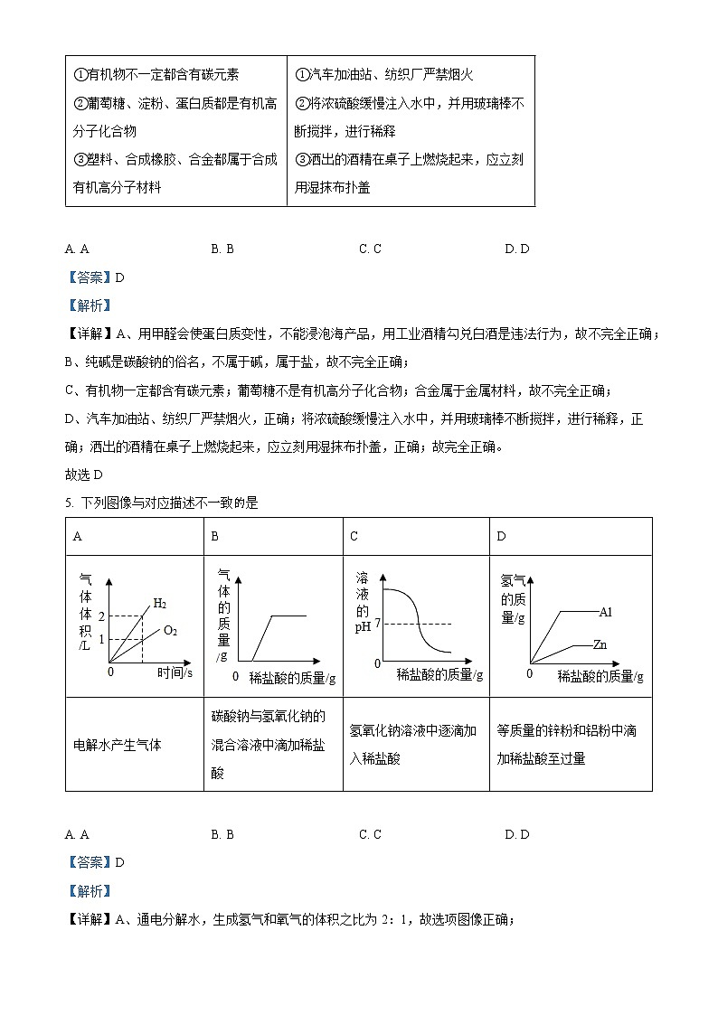 2022年四川省广元市利州区九年级第一次学业水平监测化学卷及答案（文字版）03