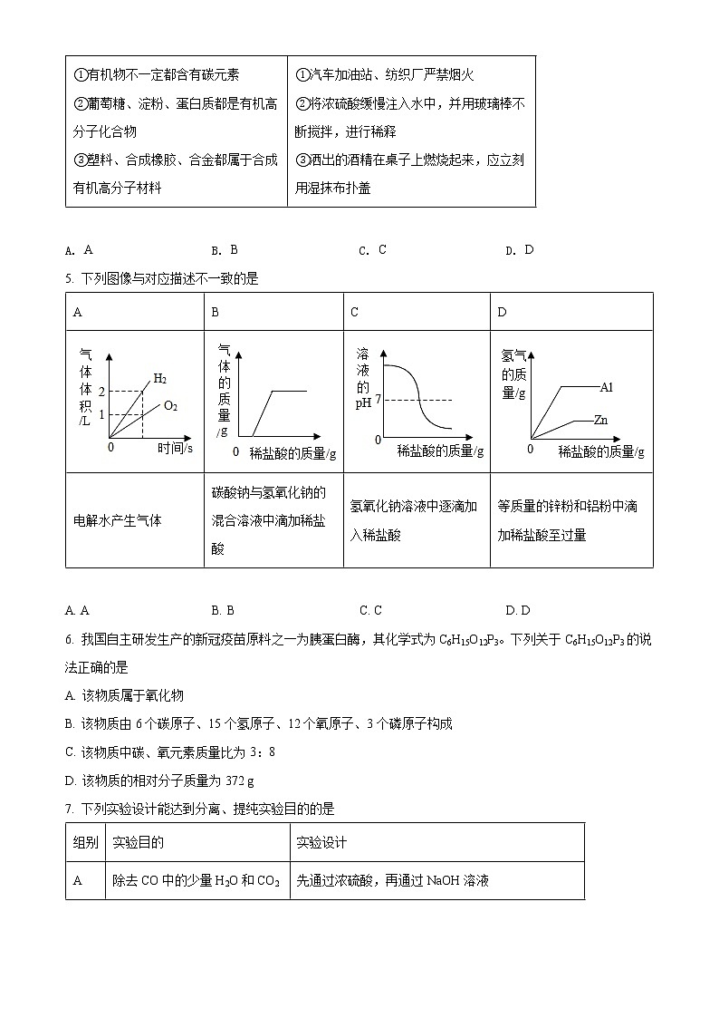 2022年四川省广元市利州区九年级第一次学业水平监测化学卷及答案（文字版）02