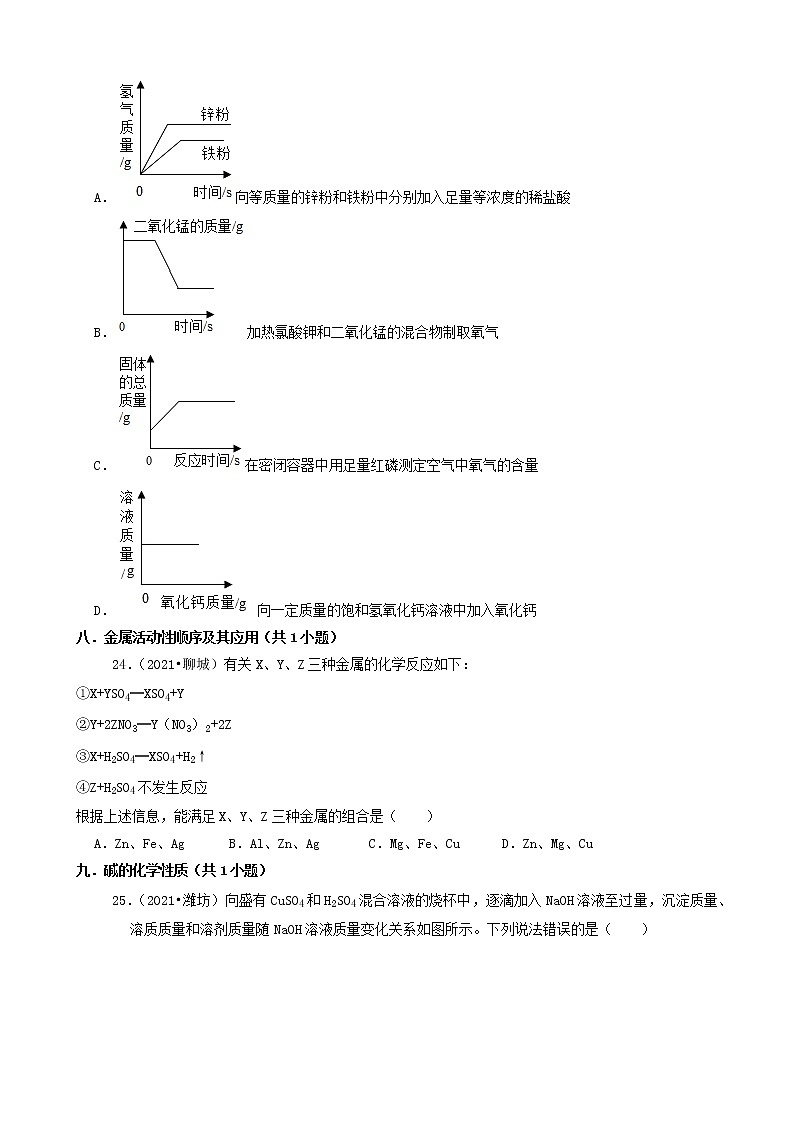 山东省16市2021年中考化学真题知识分类汇编02
