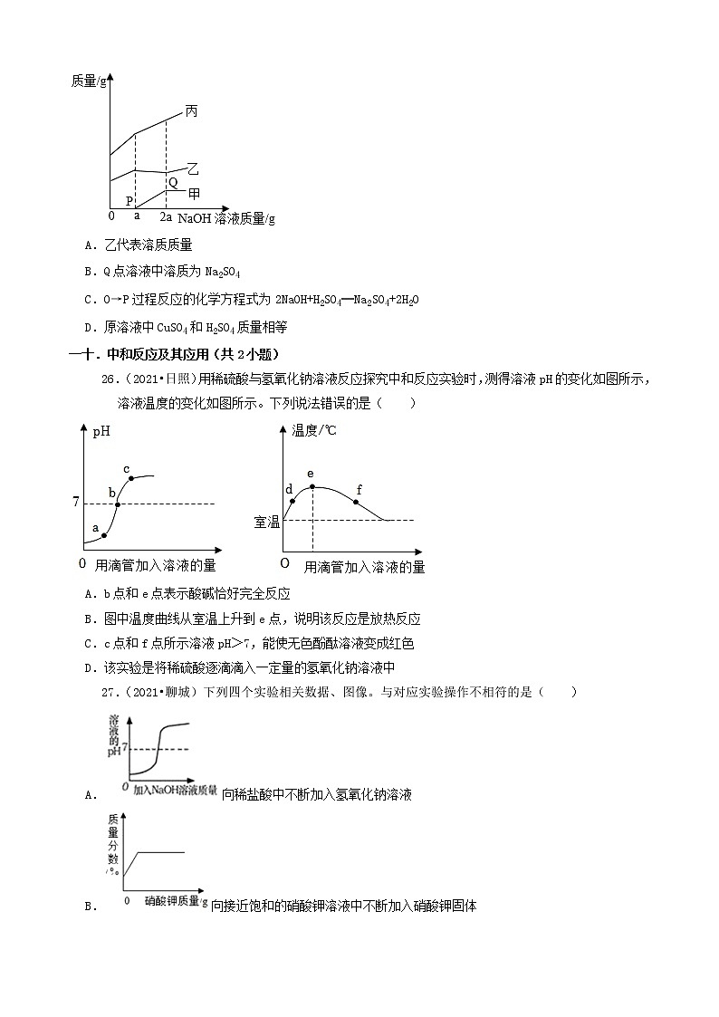 山东省16市2021年中考化学真题知识分类汇编03
