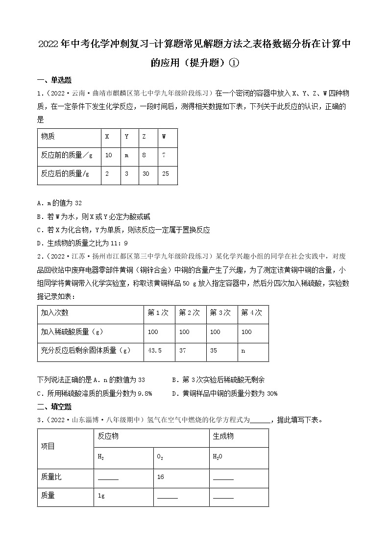 2022年中考化学冲刺复习-计算题常见六大解题方法01