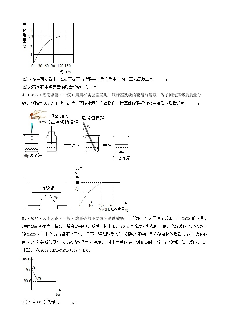 2022年中考化学冲刺复习-计算题常见六大解题方法02