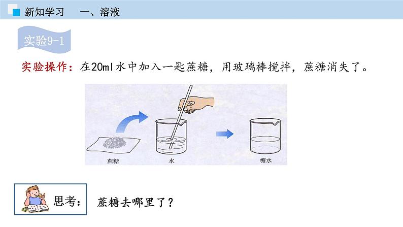 《溶液的形成》课件04