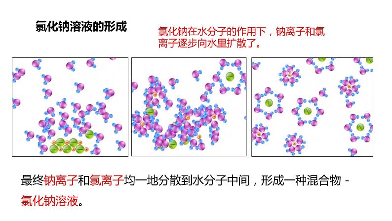 《溶液的形成》课件07