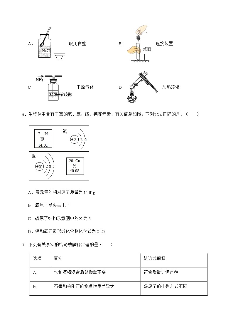 安徽省合肥市2022年中考二模化学试题及答案02