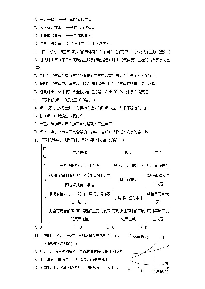 2022年辽宁省阜新市海州区中考化学模拟试卷(word版无答案)02