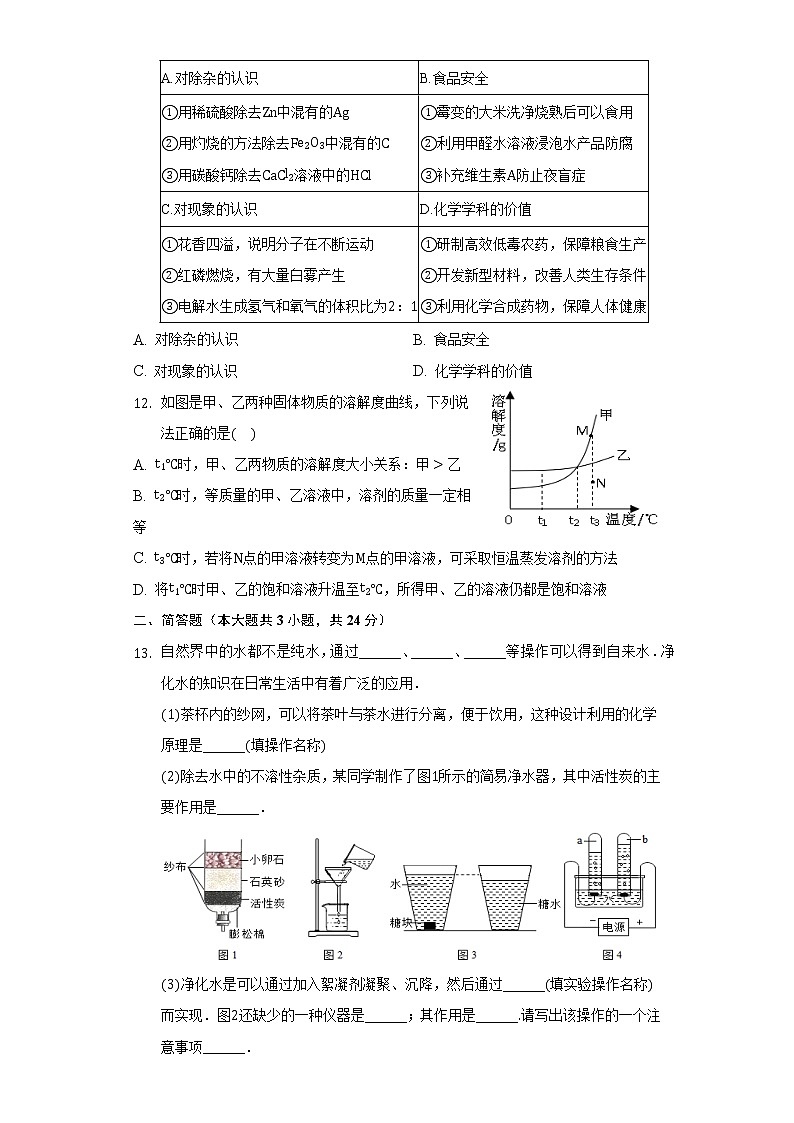 2022年安徽省淮南市东部地区中考化学模拟试卷(word版无答案)第3页