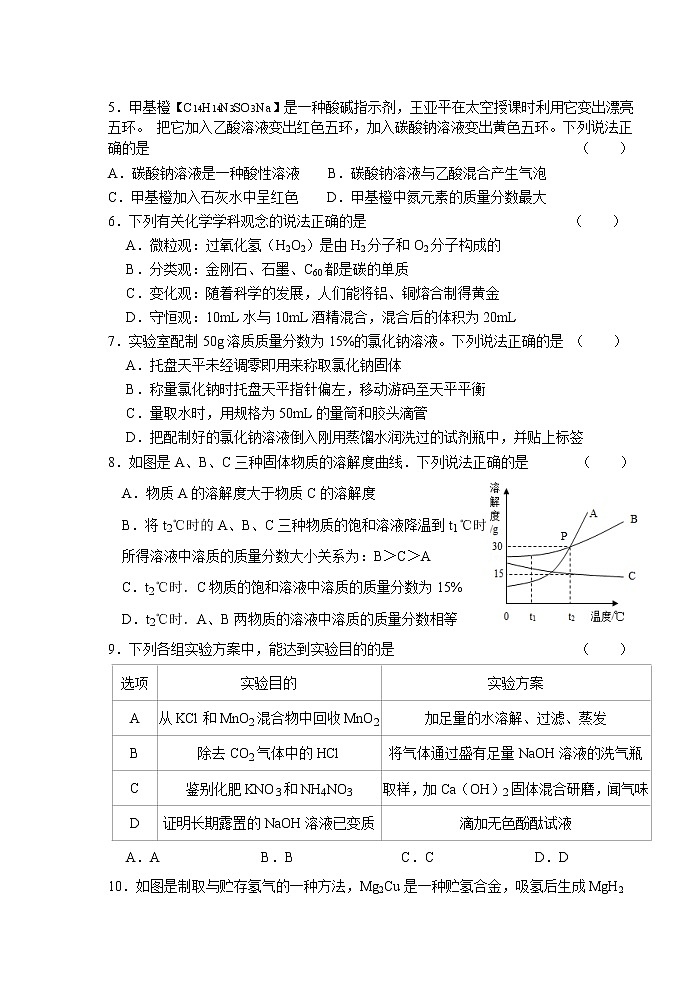 2022年江苏省淮安市淮阴区中考二模（一）化学试卷(word版含答案)第2页