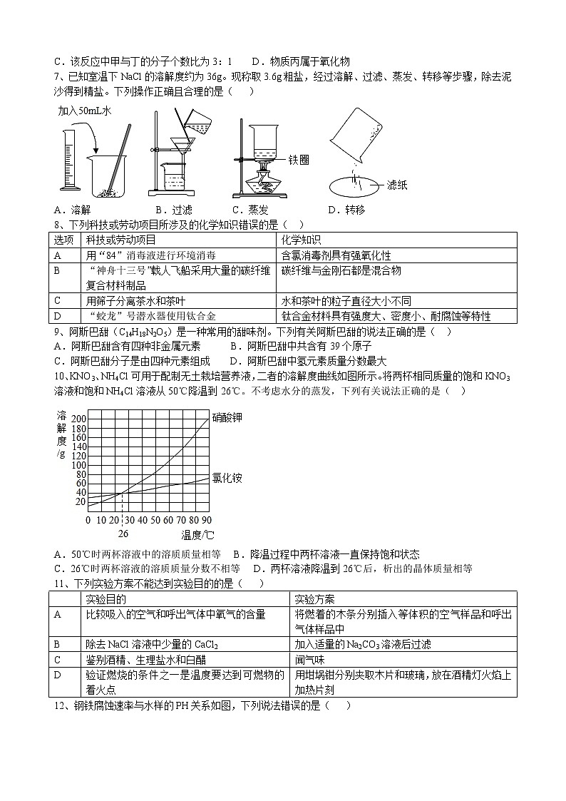 2022年安徽省中考化学模拟卷（十一）(word版含答案)第2页
