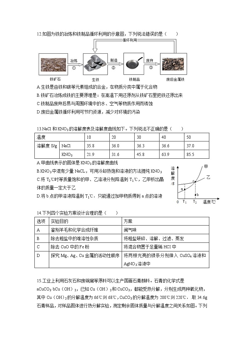 2022年江苏省盐城市初级中学第二次模拟考试化学试卷(word版无答案)第3页