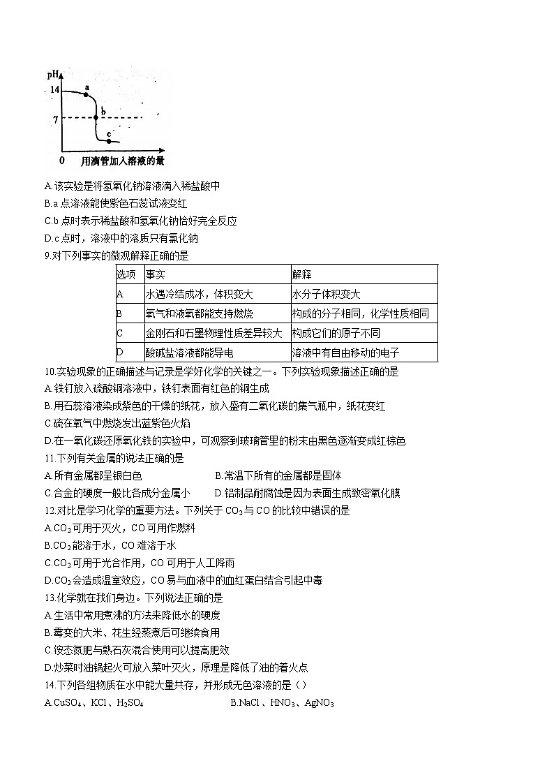 2022年山东省临沂市平邑县中考三模化学试题(word版含答案)02