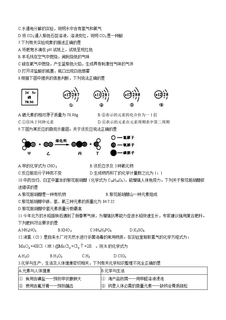 2022年黑龙江省鸡西市城子河区中考三模化学试题(word版含答案)第2页