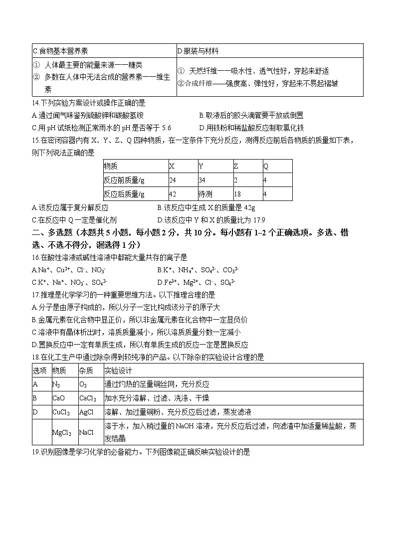 2022年黑龙江省鸡西市城子河区中考三模化学试题(word版含答案)第3页