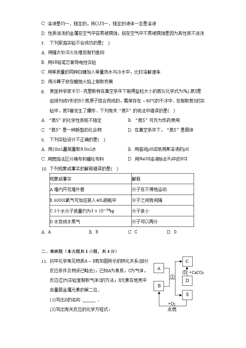 2022年吉林省长春市南关区净月实验中学中考化学模拟试卷(word版无答案)第2页