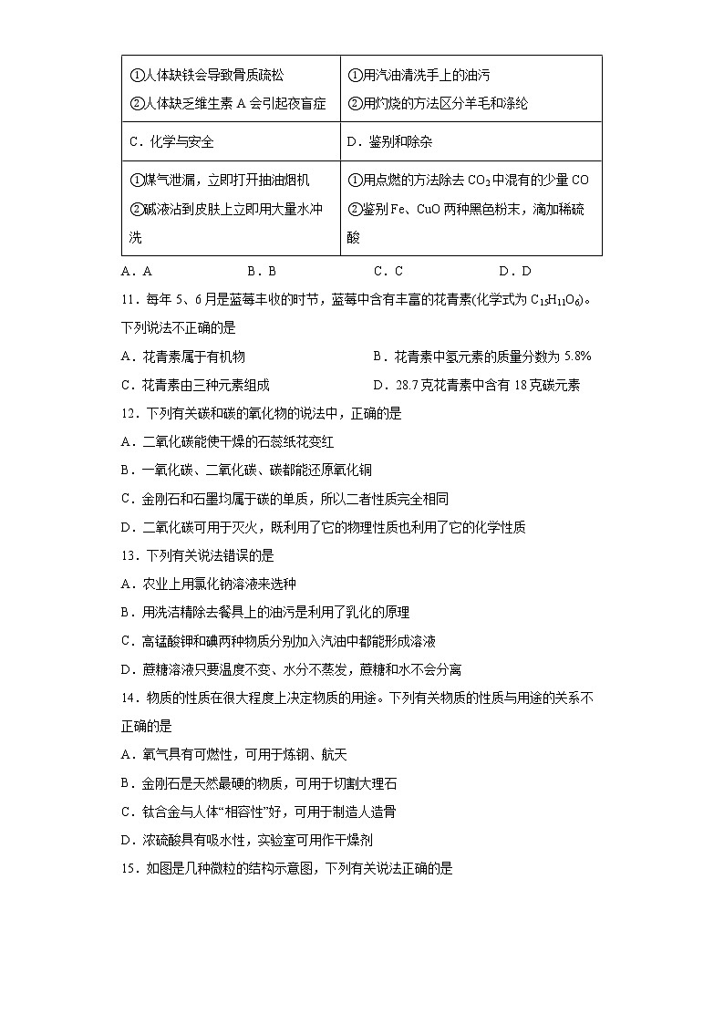2022年化学中考备考冲刺时事热点基础知识选择题考前信息卷 (word版含答案)第3页
