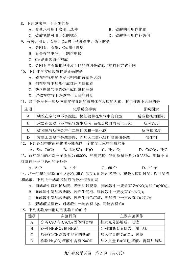 2022骞磋窘瀹佺渷闉嶅北甯備節骞寸骇涓嬪鏈熻川閲忔娴嬪寲瀛﹀嵎第2页
