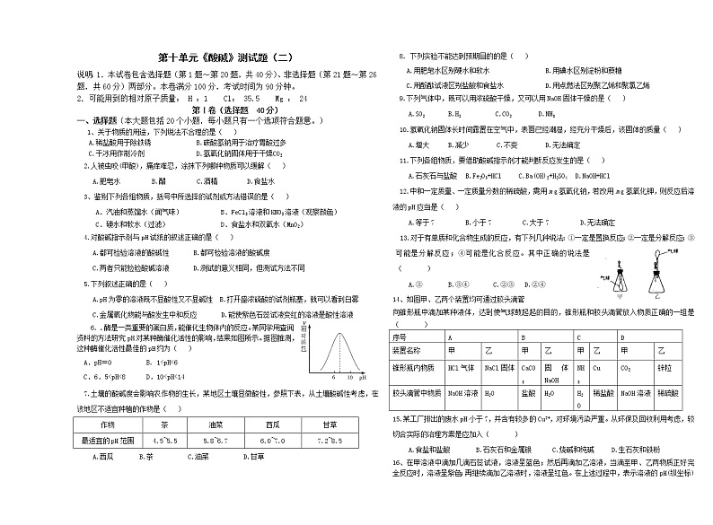 人教版初中化学第十单元酸碱单元测(2)01