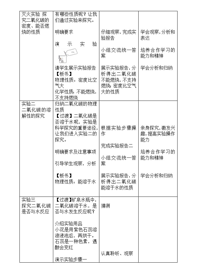 京改版九上化学 8.2二氧化碳的性质和用途 教案02