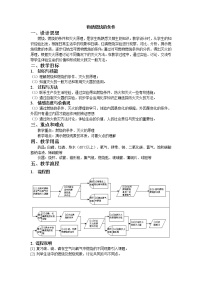 初中基础实验3 物质燃烧的条件教学设计及反思