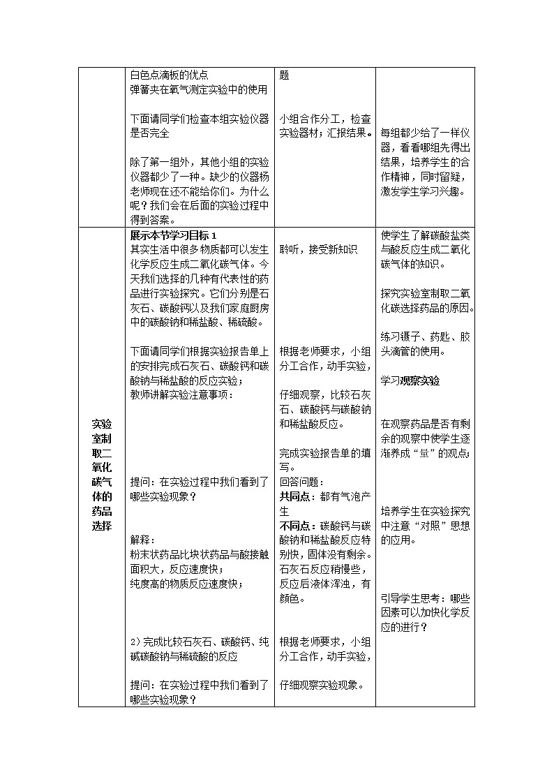沪教版九上化学 2.5基础实验2 二氧化碳的制取与性质 教案第2页