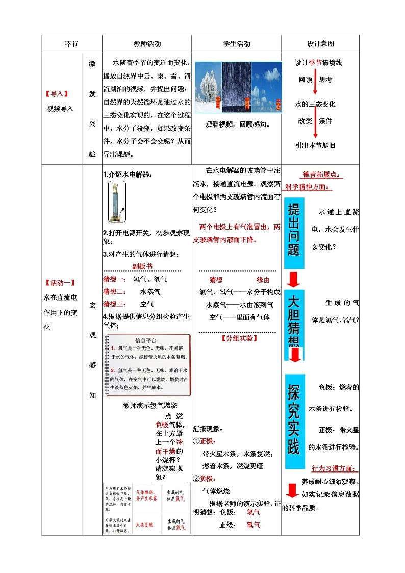 鲁教版（五四制）八年级化学 2.2水分子的变化  教案02