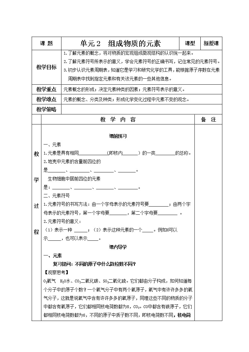仁爱湘教版九年级化学 3.2组成物质的元素 教案第1页