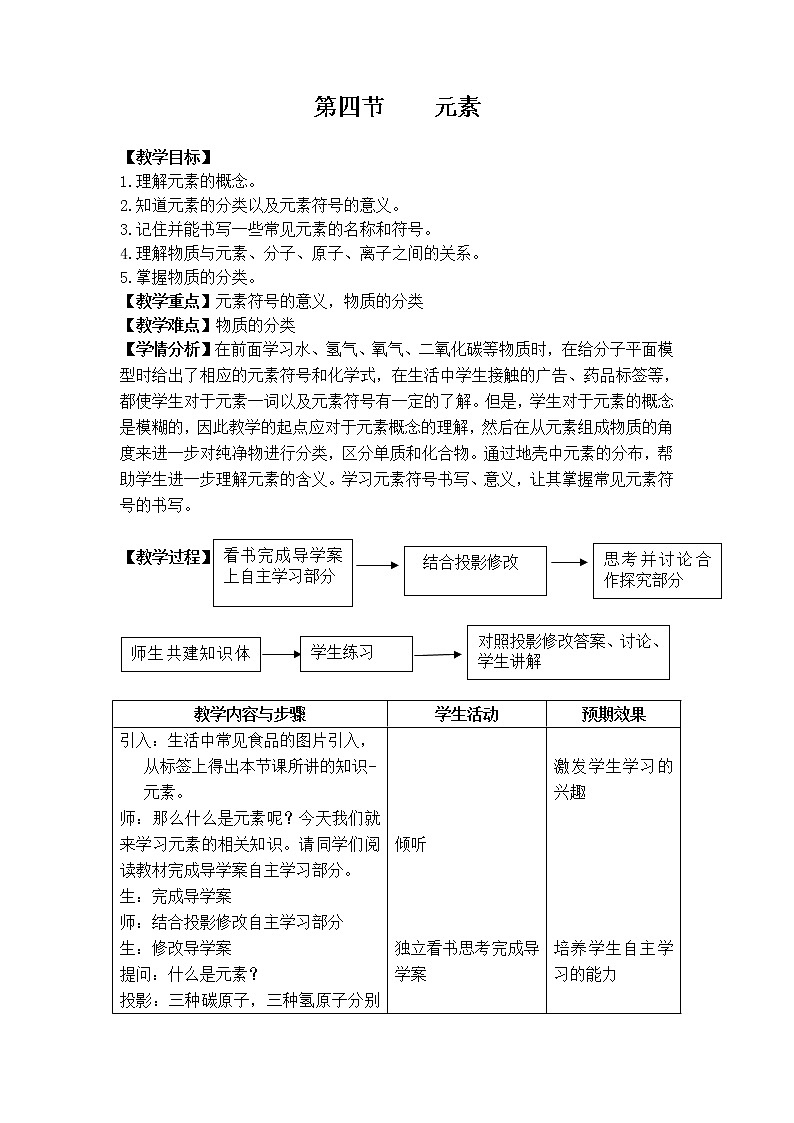 鲁教版九上化学 2.4元素  教案01