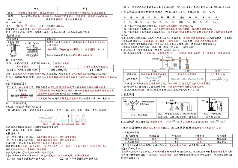 2022年中考化学基础知识重点复习背诵第2页
