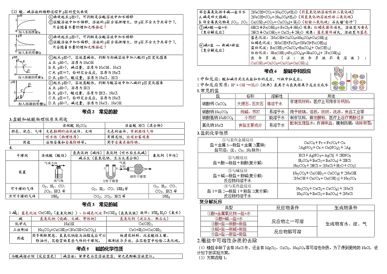 2022年中考化学基础知识重点复习背诵第3页
