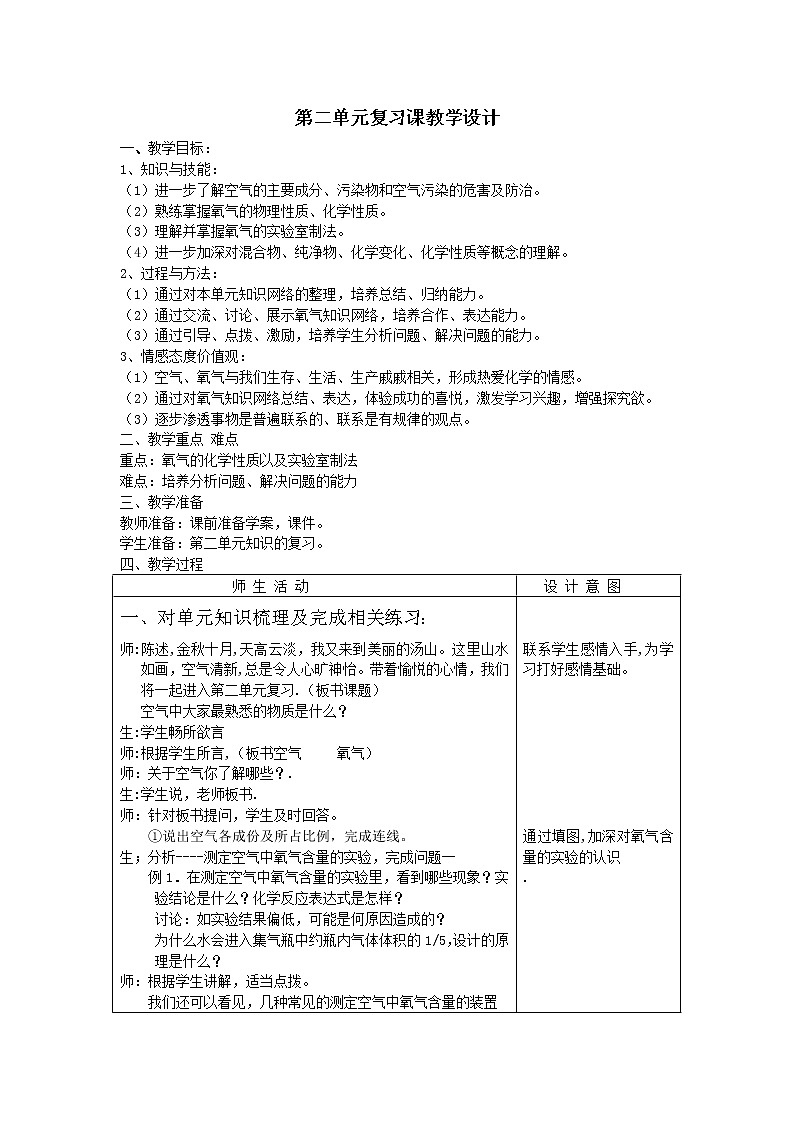 人教版九上化学 2.5我们周围的空气 单元复习 教案01