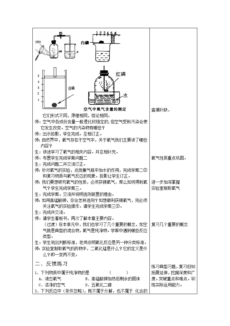 人教版九上化学 2.5我们周围的空气 单元复习 教案02