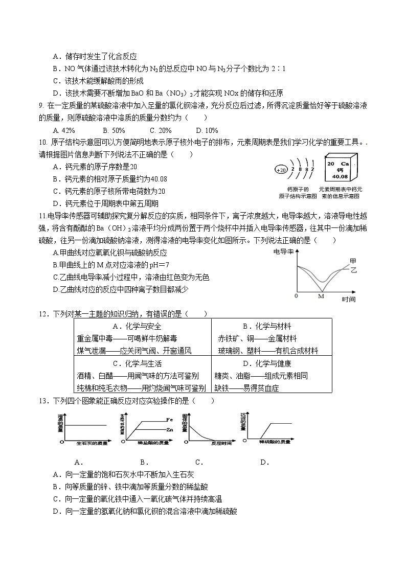 江苏省盐城市射阳县初级中学2022年中考化学第三次模拟测试卷第2页