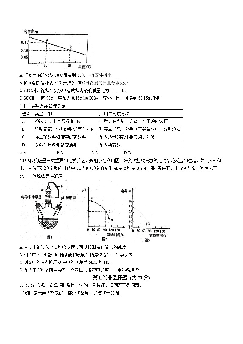 福建省福州市第十九中学中考模拟化学试题(word版含答案)第2页
