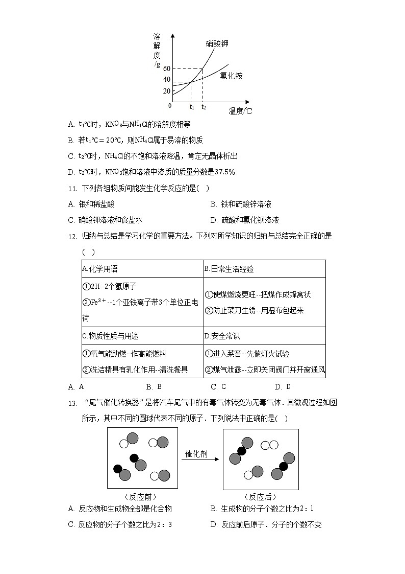 2022年海南省海口市中考化学学业水平模拟试卷(word版无答案)第3页