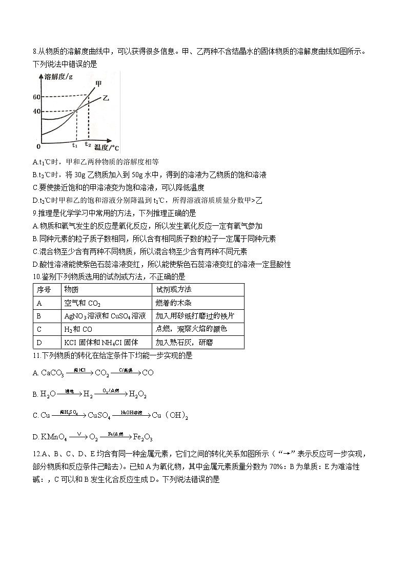 2022年江苏省连云港市海州区中考二模化学试题(word版含答案)第2页