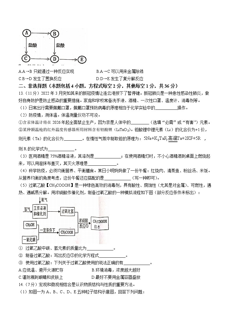 2022年江苏省连云港市海州区中考二模化学试题(word版含答案)第3页