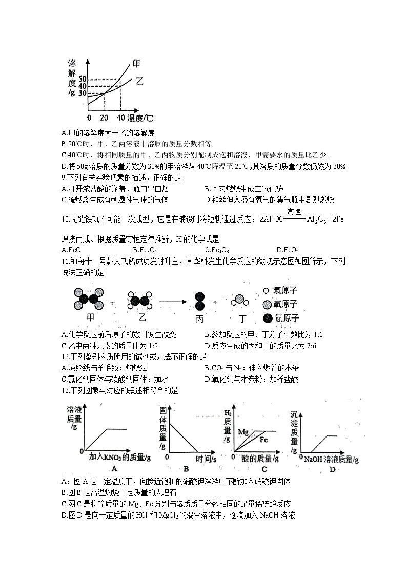 2022年河南省南阳市唐河县中考三模化学试题（含答案）第2页