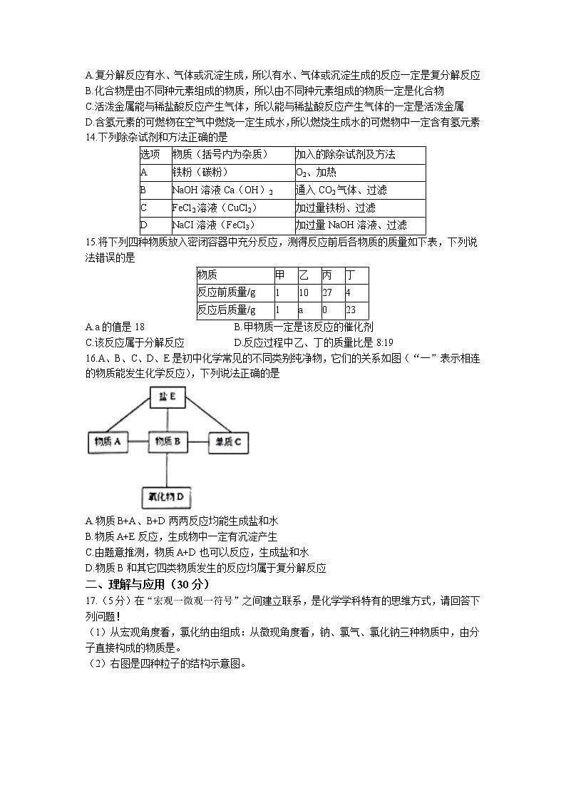 2022年山东省德州市德城区中考第二次练兵化学试题（含答案）03