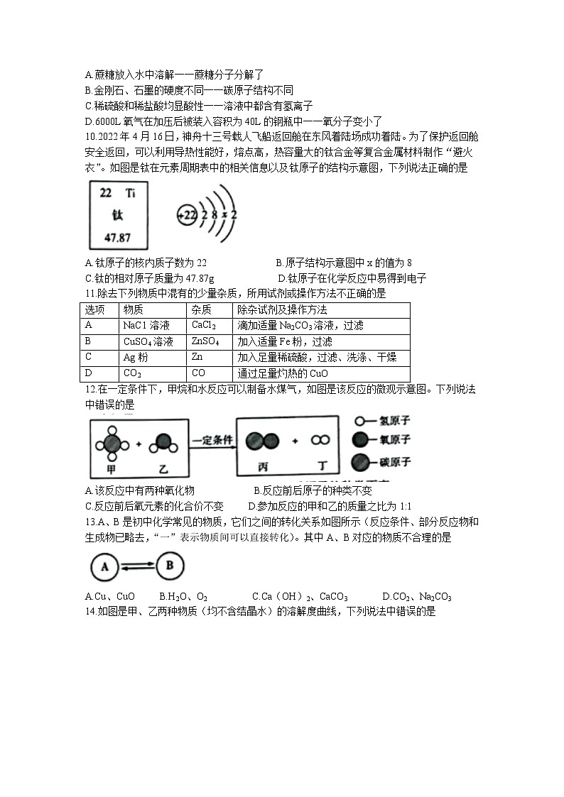 2022年海南省学业水平诊断（二）化学试题（无答案）02