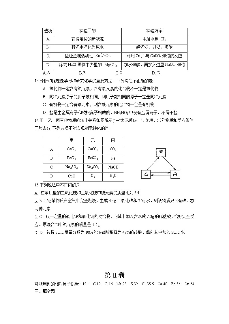 2022年天津市中考化学模拟试题（十五）（含答案）第3页