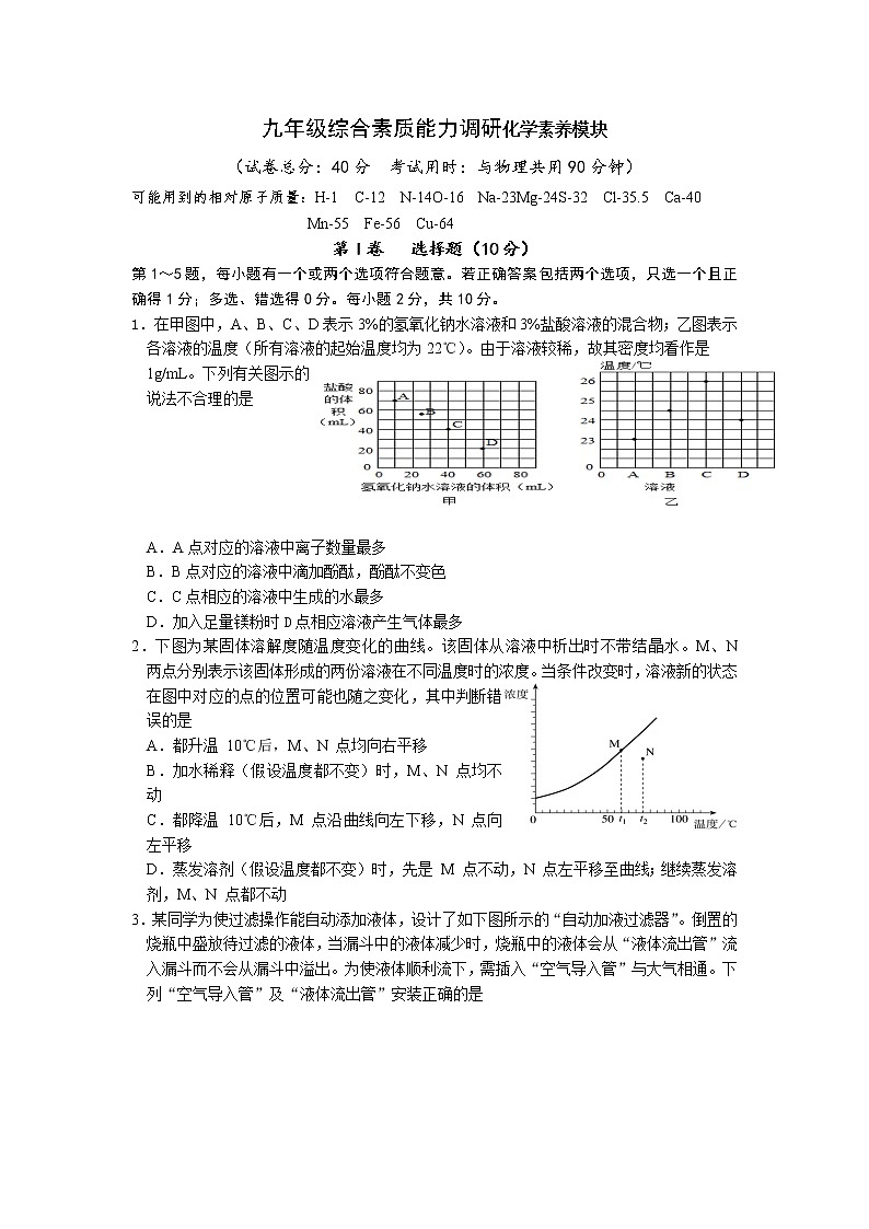 2022年江苏省兴化市六校中考6月模拟化学试卷（含答案）第1页
